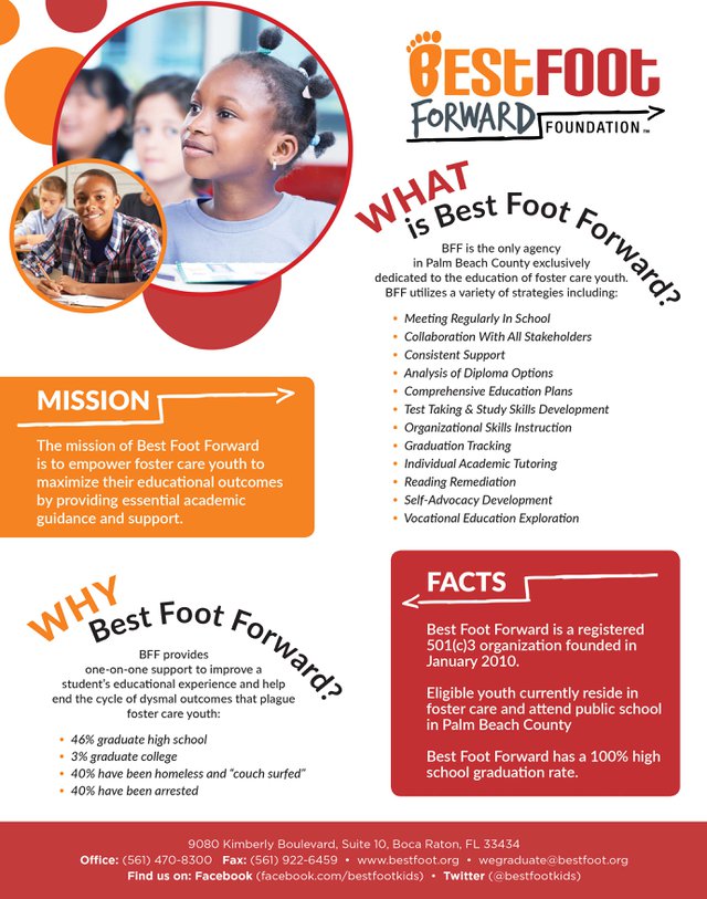 BFF Fact Sheet_web.jpg